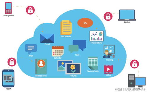 云原生安全 構建無處不在的安全防護體系